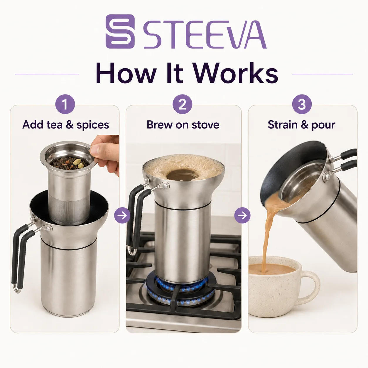 Steeva Chai Maker three step brewing guide